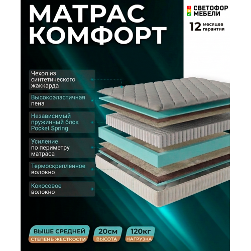Матрас "Комфорт" с независимым пружинным блоком